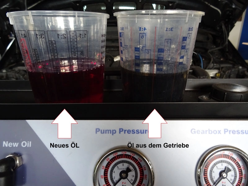 Getriebespülung